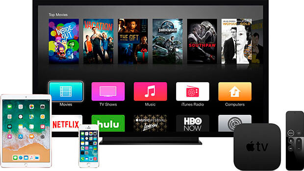iPad, iPhone и Apple TV